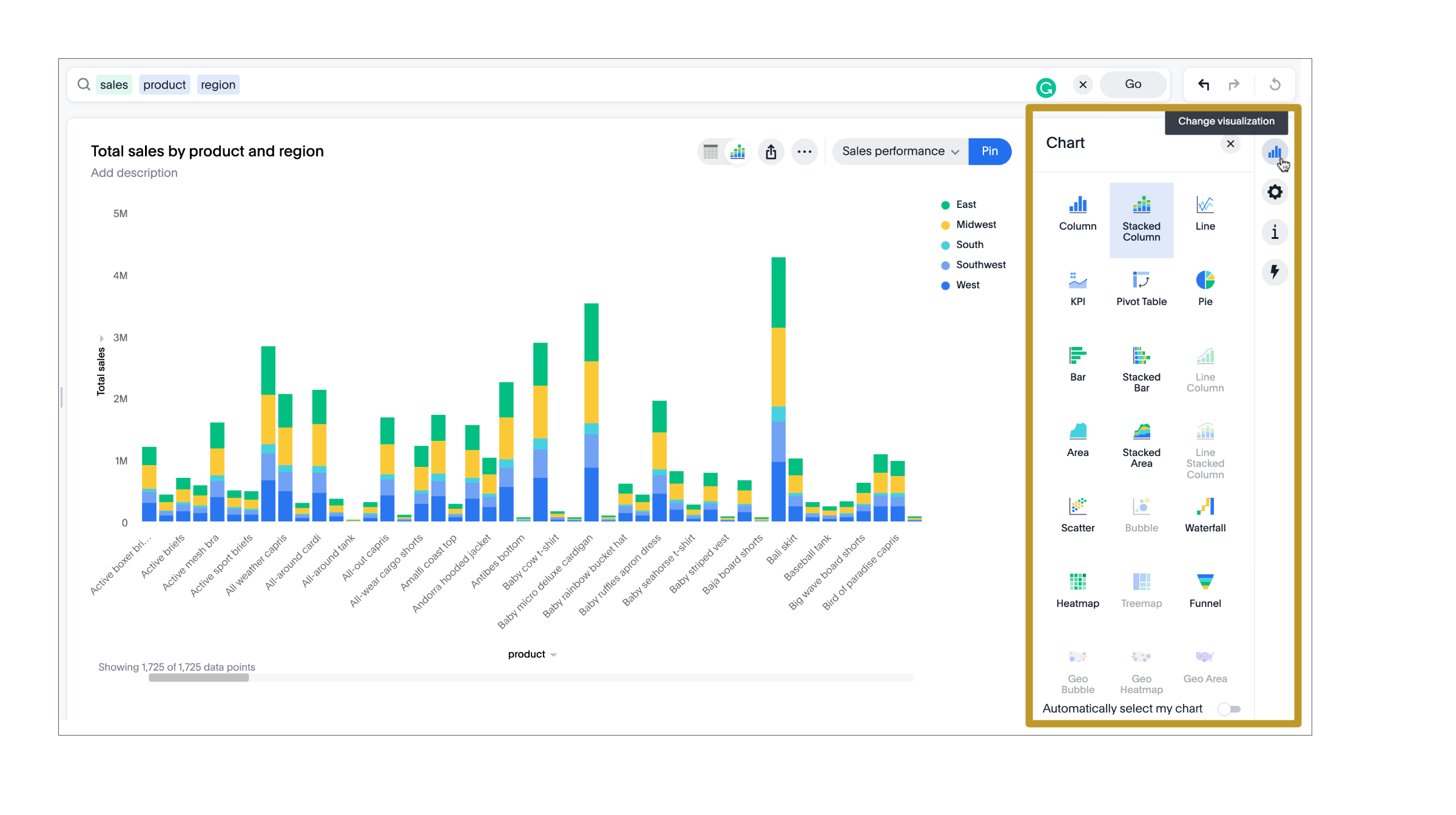 Chart selection widget