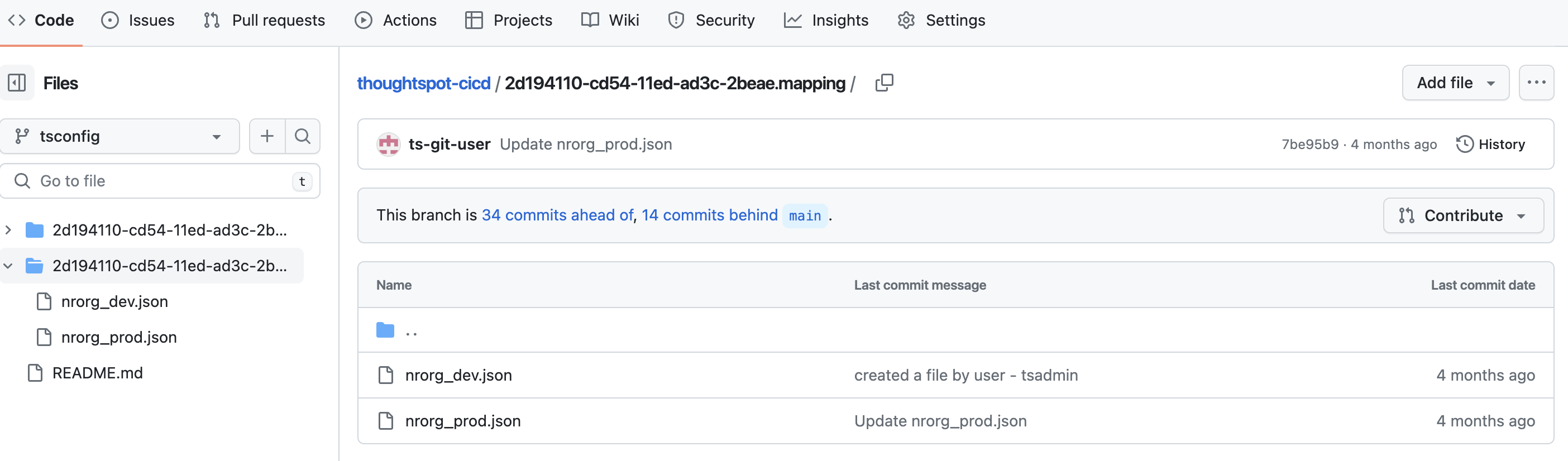 CICD Git branch