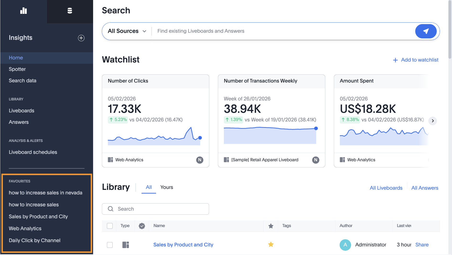 V2 and V3 Trending module